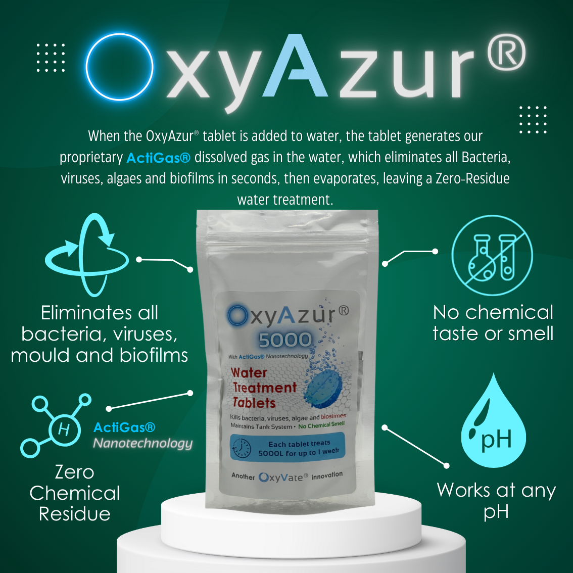 OxyAzur® Features - Eliminates all Bacteria, Viruses, Mould and Biofilms, No Chemical Taste or Smell, Zero Chemical Residue, Works at Any pH