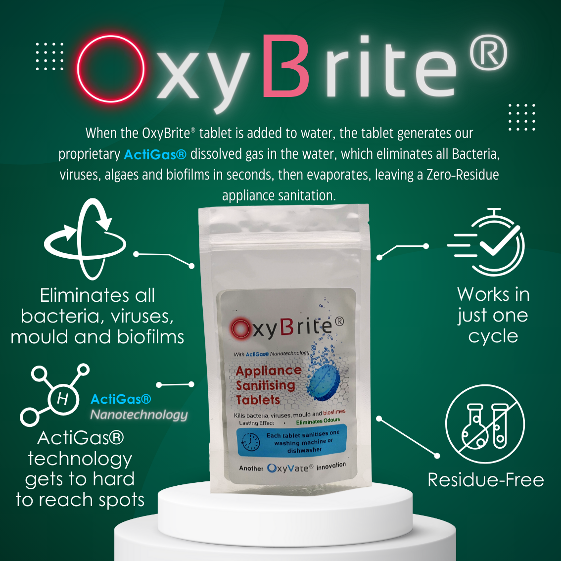 OxyBrite® Appliance Sanitising Tablets