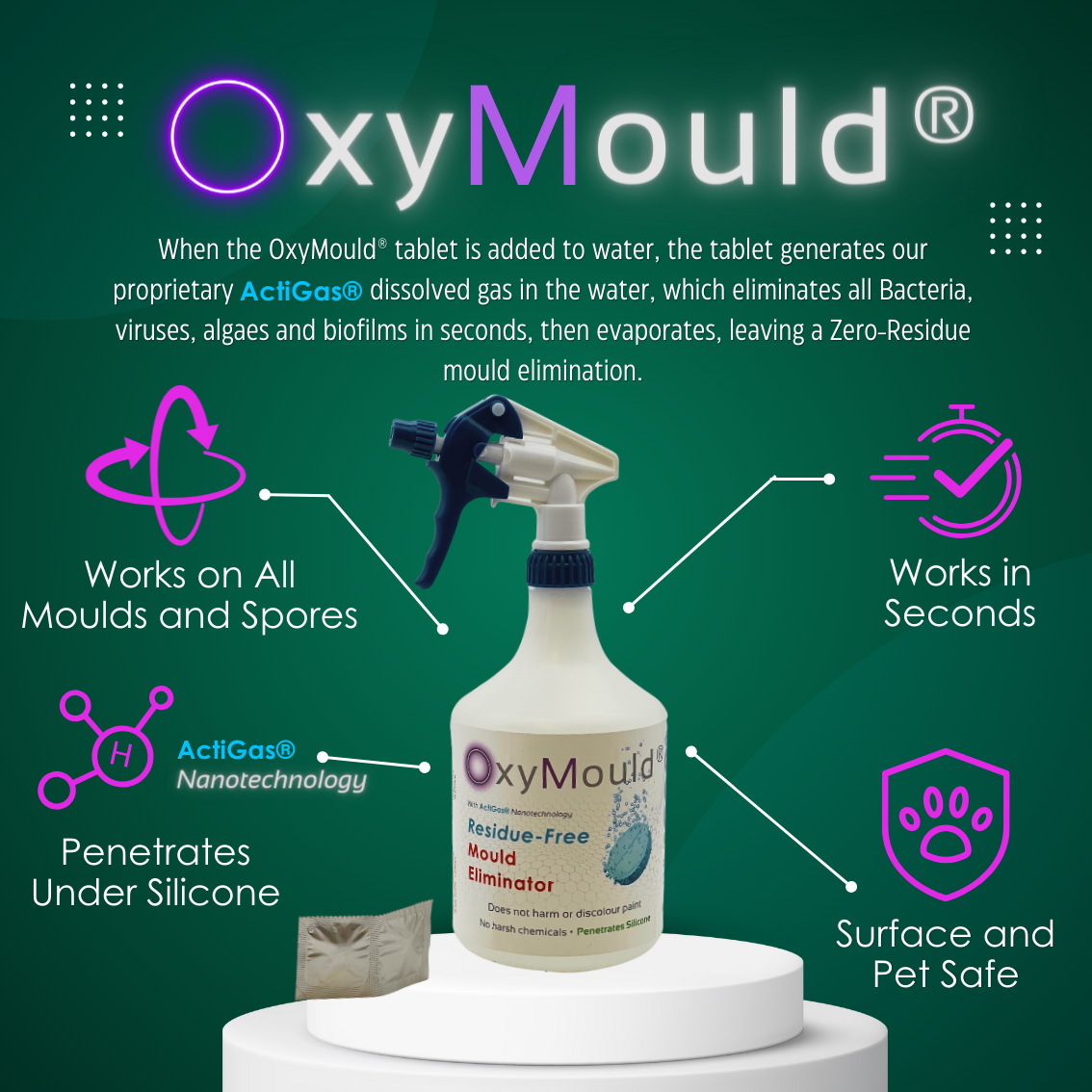 OxyMould® Mould Eliminator Spray, Works on all Mould and Spores, Works in Seconds, Penetrates Silicone, Surface and Pet Safe