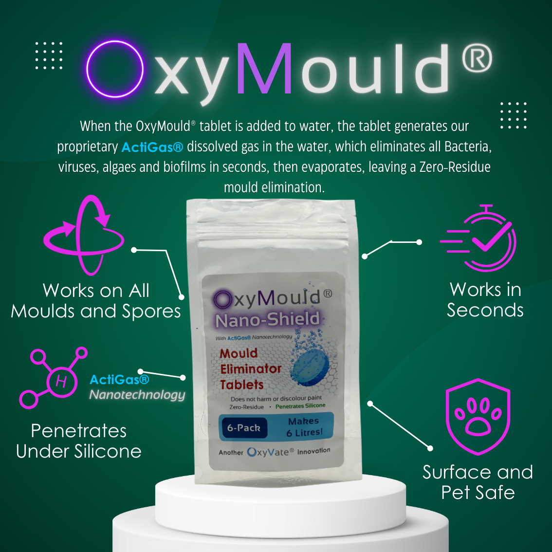 OxyMould® Mould Eliminator Tablets, Works on all Mould and Spores, Works in Seconds, Penetrates Silicone, Surface and Pet Safe